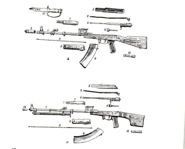 Схема разборки ак 74