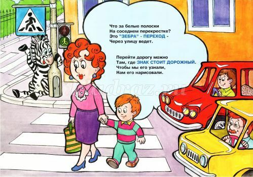 Тестирование на наличие ошибок в прошлом ПДД