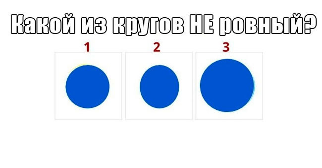 Тест на глазомер
