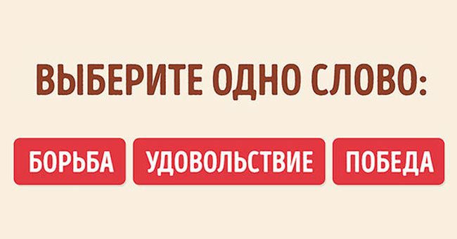 Какие шесть слов могут описать Вас?