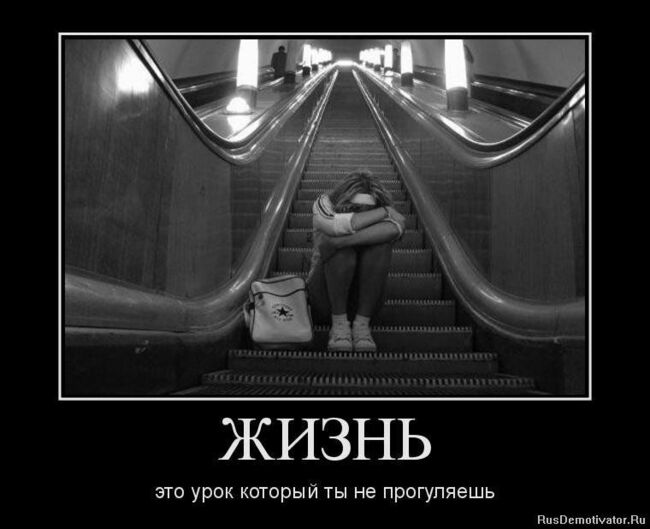 Республиканские тесты и тест на знание карты мира