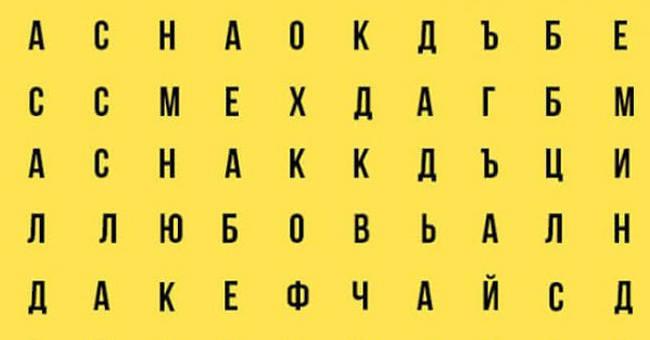Выберите слово и узнайте, кто вы есть на самом деле и что о вас думают окружающие?