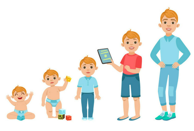 Тест - Права несовершеннолетнего.