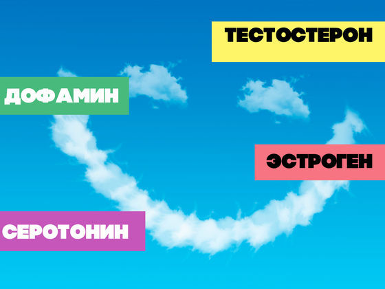 Какой химический элемент доминирует в вашей личности?