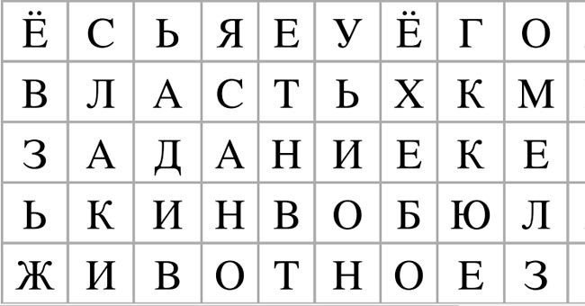 Слово, которое вы приметили первым, опишет ваш характер точнее некуда