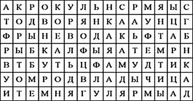 То слово, которое вы увидели первым, многое расскажет о вас