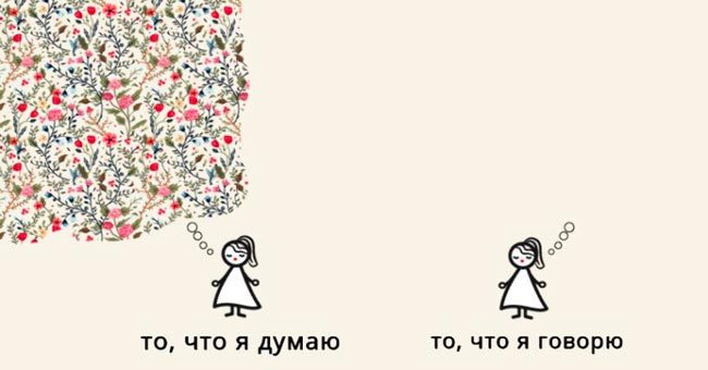 Насколько ты нелюдим?