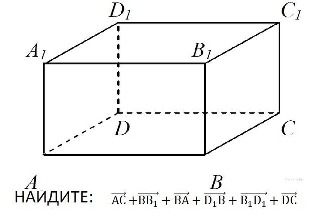 Тесты по теме векторы 10