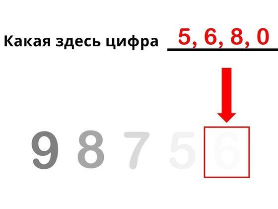 Только человек с Острым зрением может пройти этот тест полностью! 
