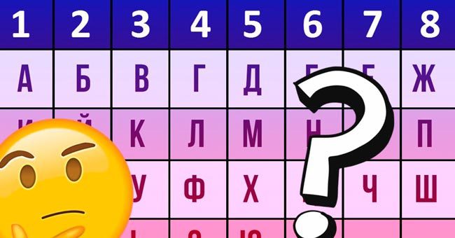 Ваше число судьбы записано в вашем имени. Узнайте его и то, что оно значит