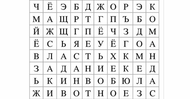 Слово, которое вы увидели первым, расскажет о вас всю правду