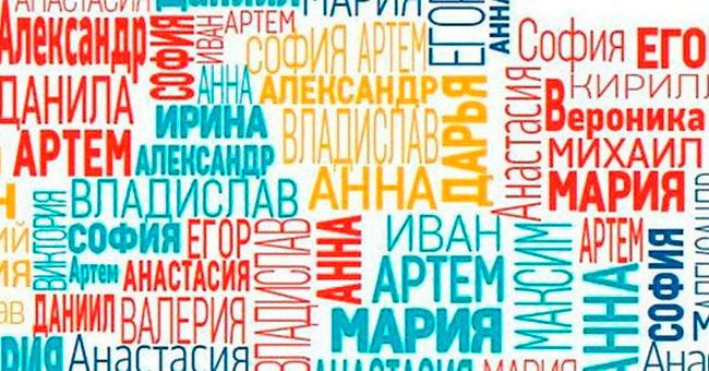 Расскажем, что вы за личность, по последней букве вашего имени