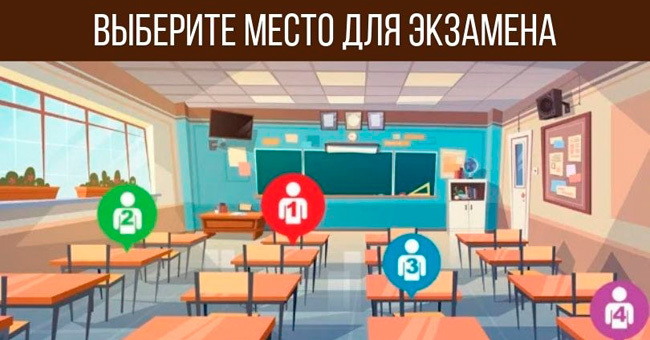 То, куда вы сядете, может выявить главную черту вашего характера