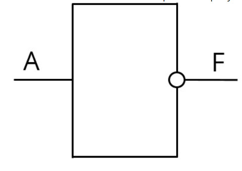 Какой логический элемент представлен на картинке