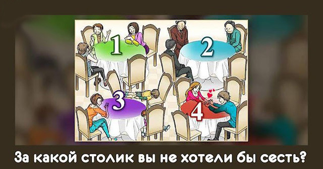 За какой столик вы НЕ хотели бы сесть? Ваш ответ покажет, что вас беспокоит в жизни!