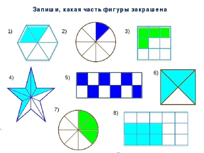 На каком рисунке закрашена четверть фигуры