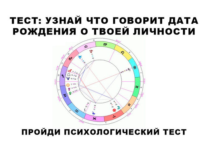 Программа кармический проект личности по дате рождения