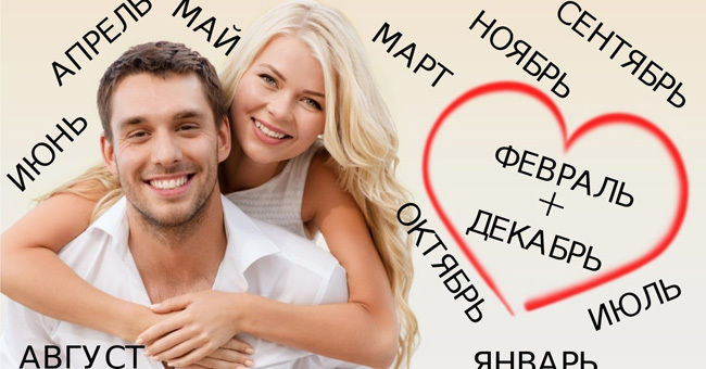 Что говорит о вас месяц вашего рождения?
