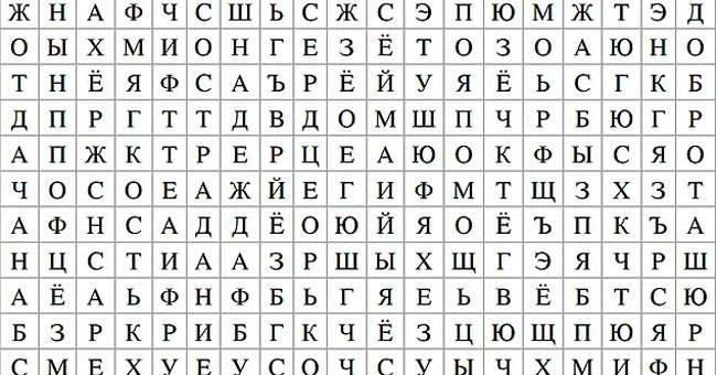 Первое слово, которое бросится вам в глаза, раскроет потаенные аспекты вашей личности