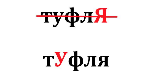 Куда поставить ударение? Тест по русскому языку