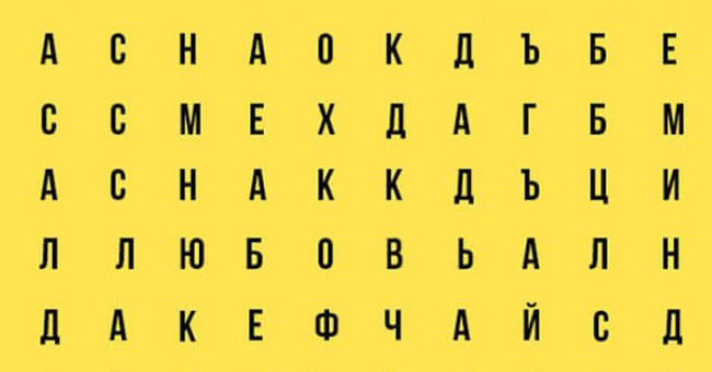 Выберите слово и узнайте, кто вы есть на самом деле и что о вас думают окружающие?