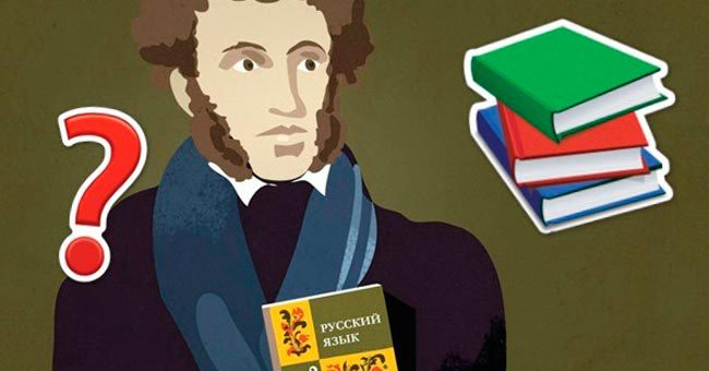 Тест на грамотность: Если не сможете пройти 80%, срочно открывайте учебник русского и учите правила