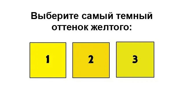 Пройди этот тест на проверку контрастной чувствительности зрения и узнай, нет ли у тебя склонности к дальтонизму