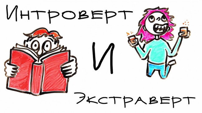 Определите свой тип личности