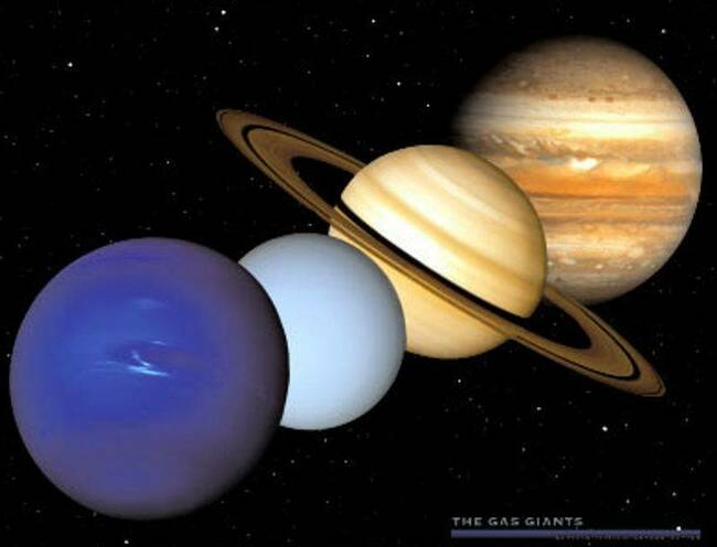 Нептун группа планеты. Планеты гиганты Юпитер Сатурн Уран Нептун. Юпитер Сатурн Уран Нептун. Планеты гиганты Уран и Нептун. Газовые гиганты Сатурн Уран Нептун Юпитер.