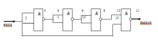 Тест - Физика 8