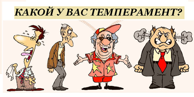 Тест на темперамент. 