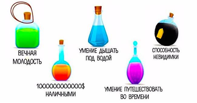 Выберите зелье и узнайте черту характера, которая двигает вас по жизни