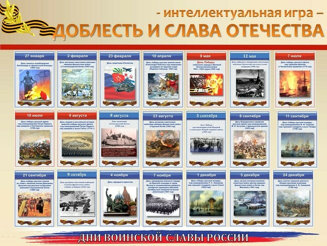 Интеллектуальная игра "ДОБЛЕСТЬ И СЛАВА ОТЕЧЕСТВА"